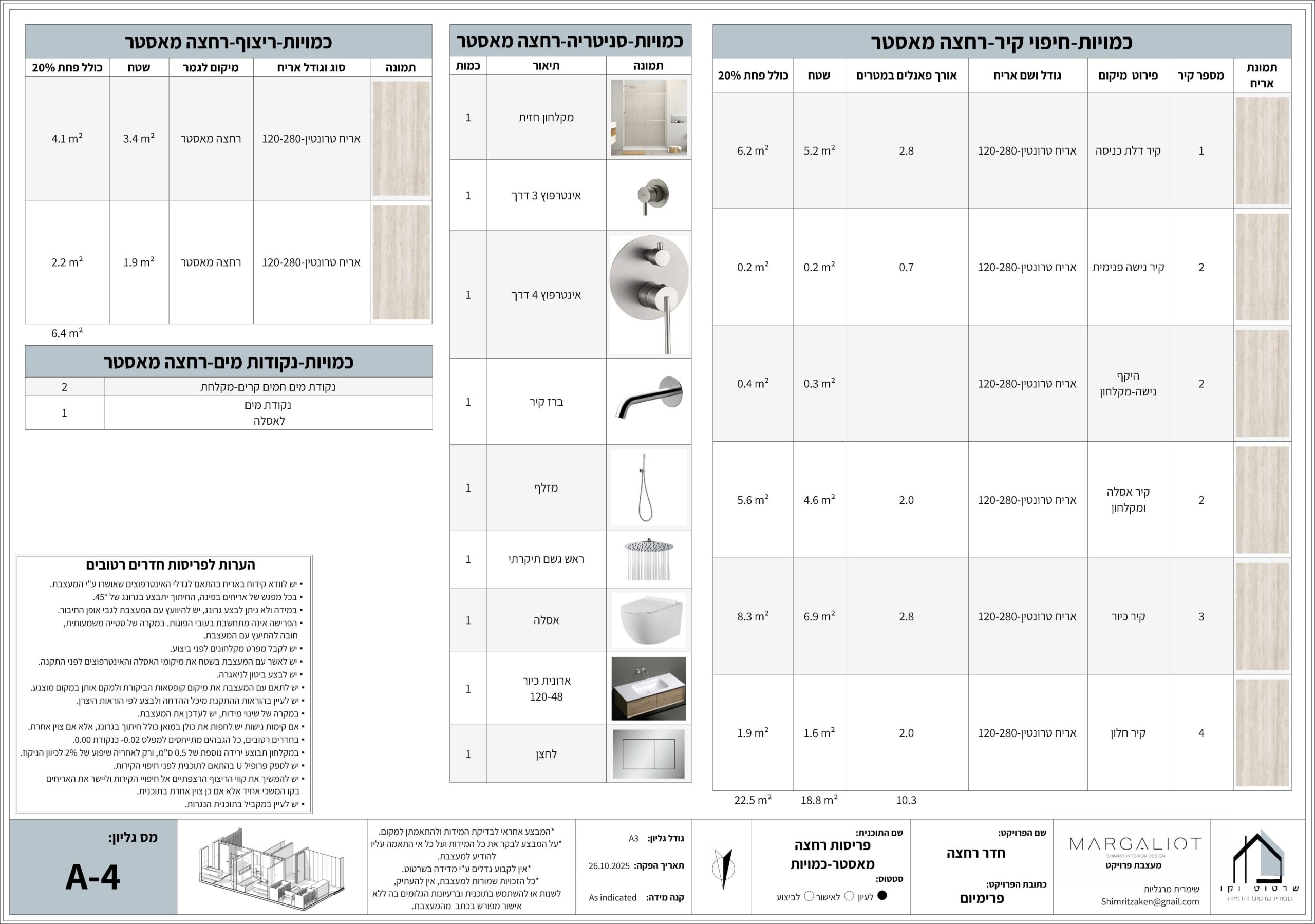 תוכנית פרימיום - כמויות