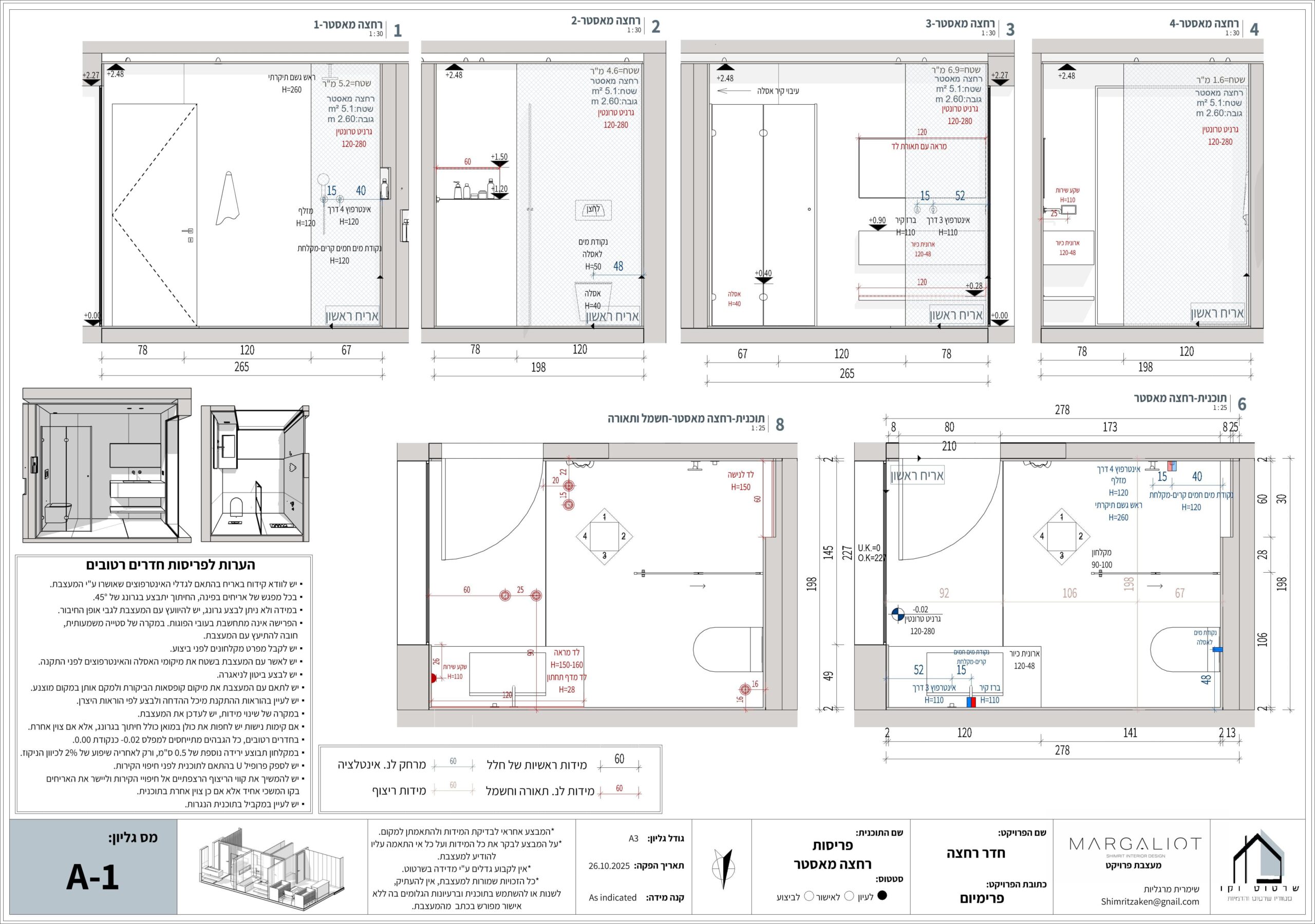 תוכנית פרימיום - מבט על
